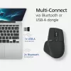 ACT bezvadu vairāku savienojumu pele Bluetooth vai USB-A uztvērējs, 2400 DPI ar klusām pogām, videi draudzīga