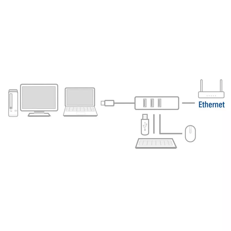 Dokstacija ACT AC6310 USB 3.2 Gen 1 vadu melna Ethernet