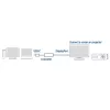 USB-C uz DisplayPort adapteris ACT AC7030