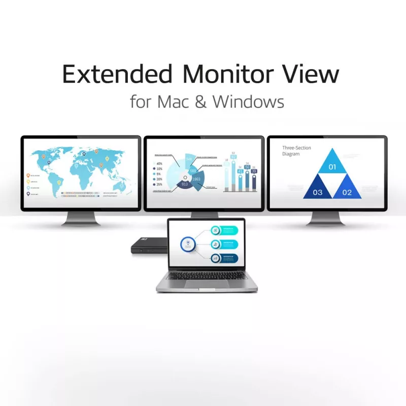 ACT USB-C dokstacija 4K, 2 vai 3 HDMI/DisplayPort monitoriem, DisplayLink