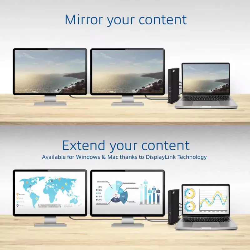 ACT Universāla USB-C vai USB-A dokstacija, 2 HDMI monitoriem, DisplayLink