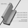 ACT USB-C centrmezgls 3.0, 3x USB-A, karšu lasītājs, PD caurlaide