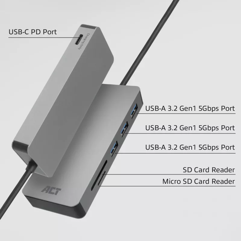 ACT USB-C centrmezgls 3.0, 3x USB-A, karšu lasītājs, PD caurlaide