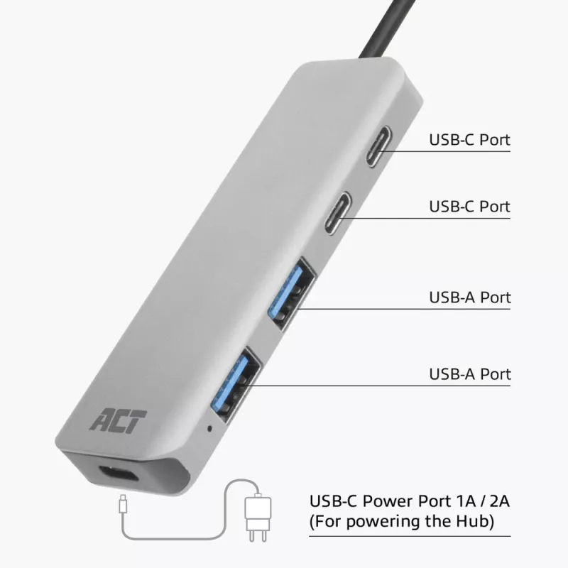 ACT AC7072 USB 3.2 Gen 1 Type-C centrmezgls 5000 Mbit/s Melns Pelēks