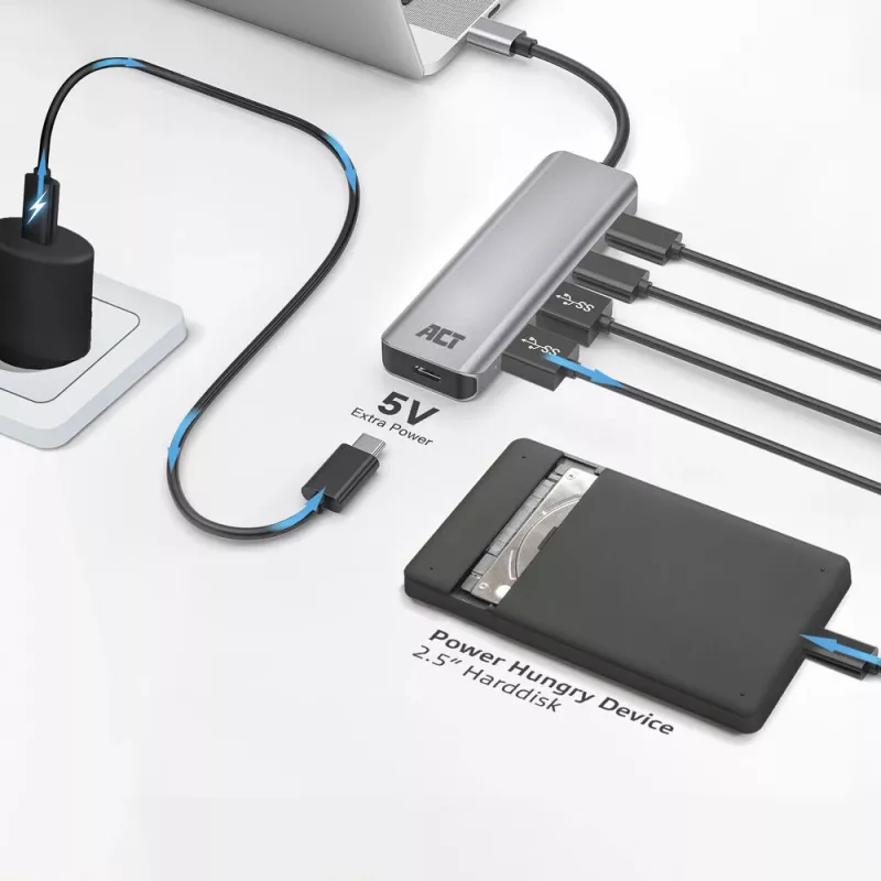 ACT AC7072 USB 3.2 Gen 1 Type-C centrmezgls 5000 Mbit/s Melns Pelēks