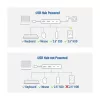 ACT AC7072 USB 3.2 Gen 1 Type-C centrmezgls 5000 Mbit/s Melns Pelēks