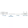 USB centrmezgls ACT AC7081 Type-C 2500 Mbit/s Alumīnijs