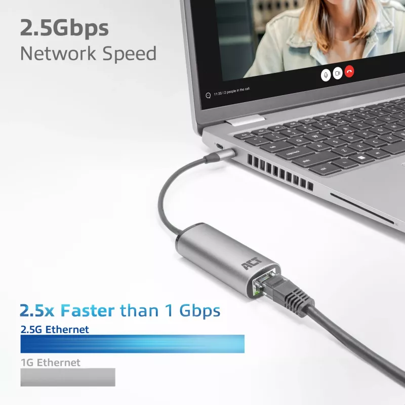 USB centrmezgls ACT AC7081 Type-C 2500 Mbit/s Alumīnijs