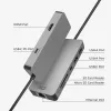 ACT USB-C 4K dokstacija 1 HDMI monitoram, Ethernet, USB-C, USB-A, karšu lasītājs un PD caurlaide