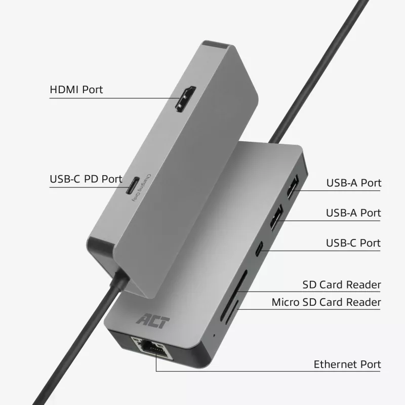 ACT USB-C 4K dokstacija 1 HDMI monitoram, Ethernet, USB-C, USB-A, karšu lasītājs un PD caurlaide