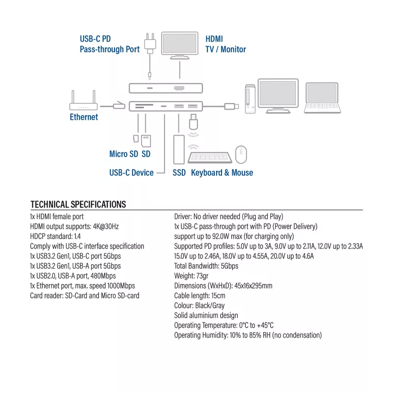 ACT USB-C 4K dokstacija 1 HDMI monitoram, Ethernet, USB-C, USB-A, karšu lasītājs un PD caurlaide