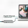 ACT USB-C 4K dokstacija 1 HDMI monitoram, Ethernet, USB-C, USB-A, karšu lasītājs un PD caurlaide