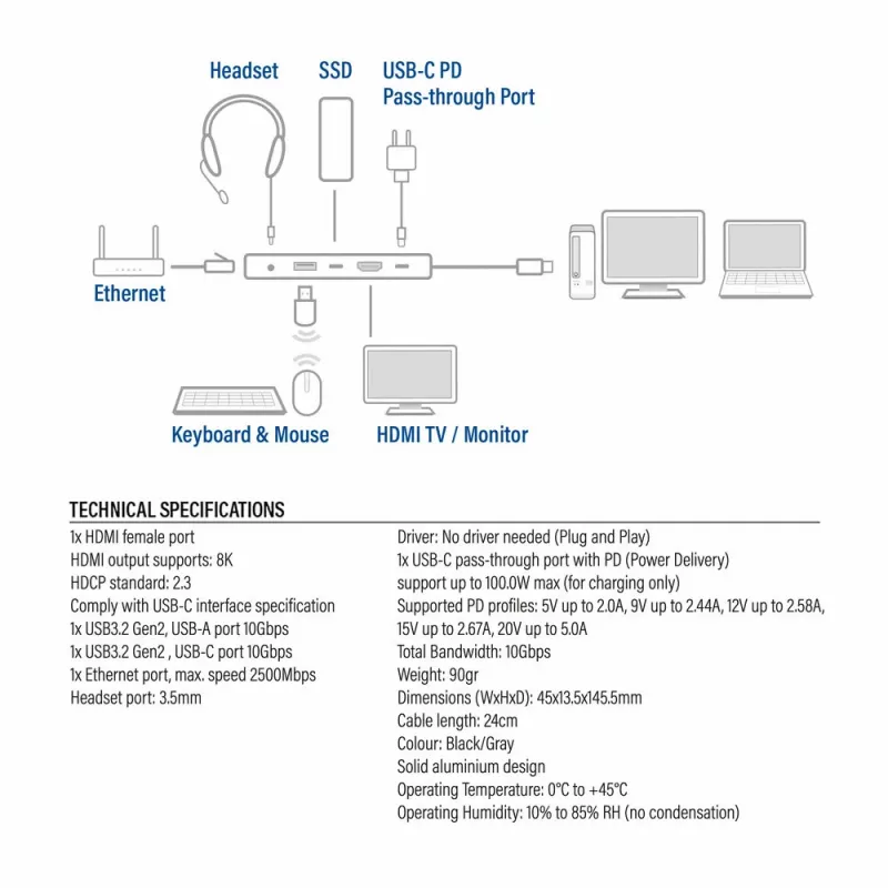 ACT USB-C 4K / 8K 30Hz dokstacija 1 HDMI monitoram, 2,5 Gigabit Ethernet, USB-C 10Gbps, USB-A 10Gbps, 3,5mm audio, PD caurlaide