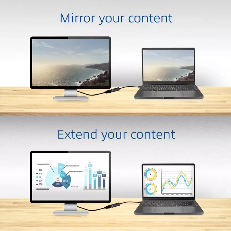 USB-C uz HDMI adapteris ACT AC7305