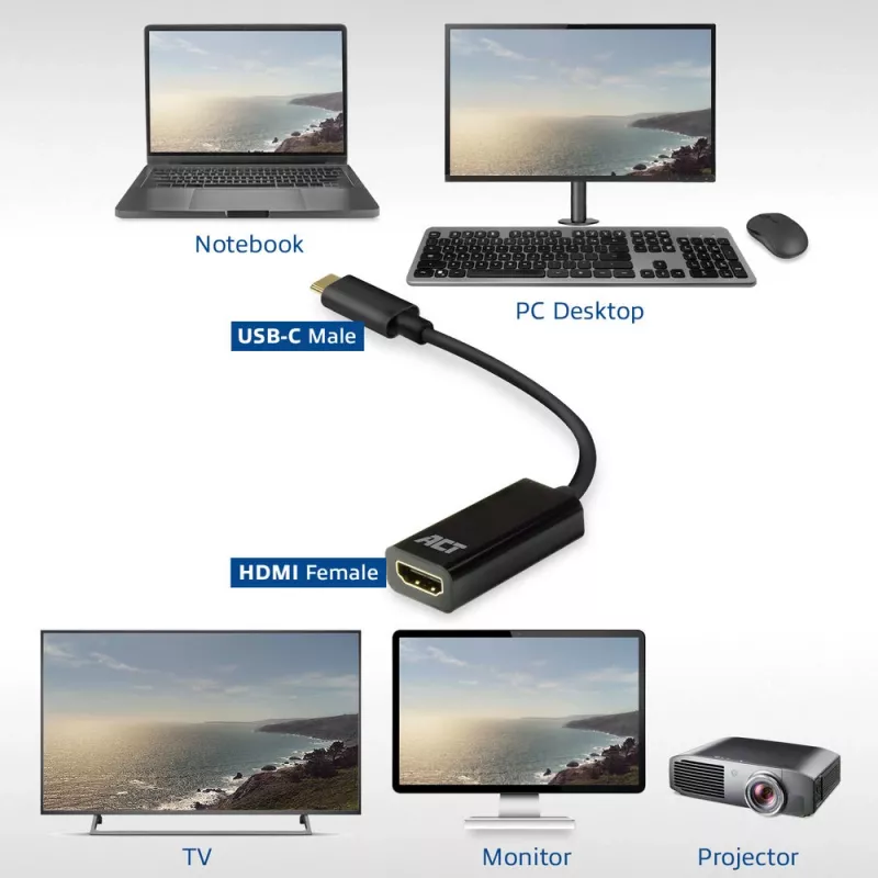 USB-C uz HDMI adapteris ACT AC7305