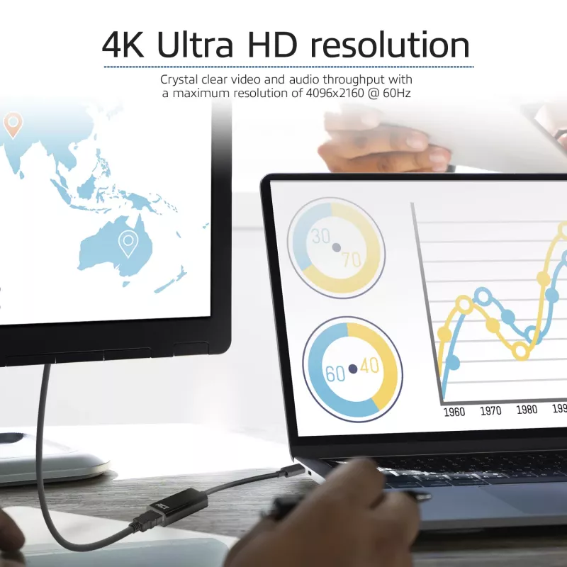 USB-C uz HDMI adapteris ACT AC7305