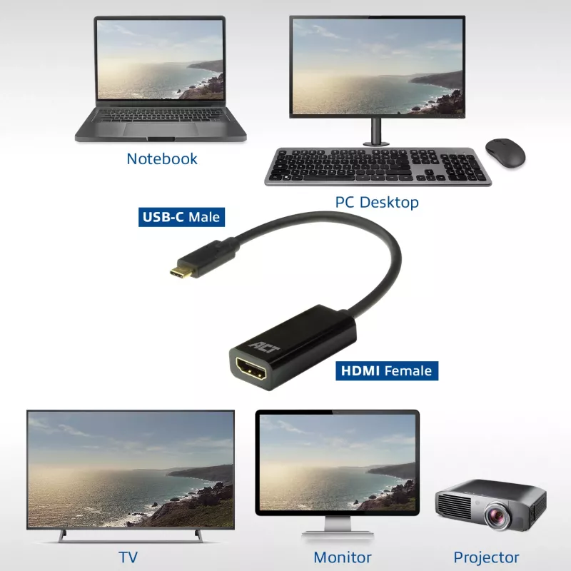 ACT USB-C uz HDMI adapteris AC7310 0,15 m USB Type-C HDMI Type A
