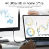 USB-C uz DisplayPort kabelis ACT AC7325 2 metri
