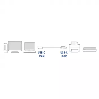 ACT USB 2.0 kabelis USB-A uz USB-C 1 metrs AC7350