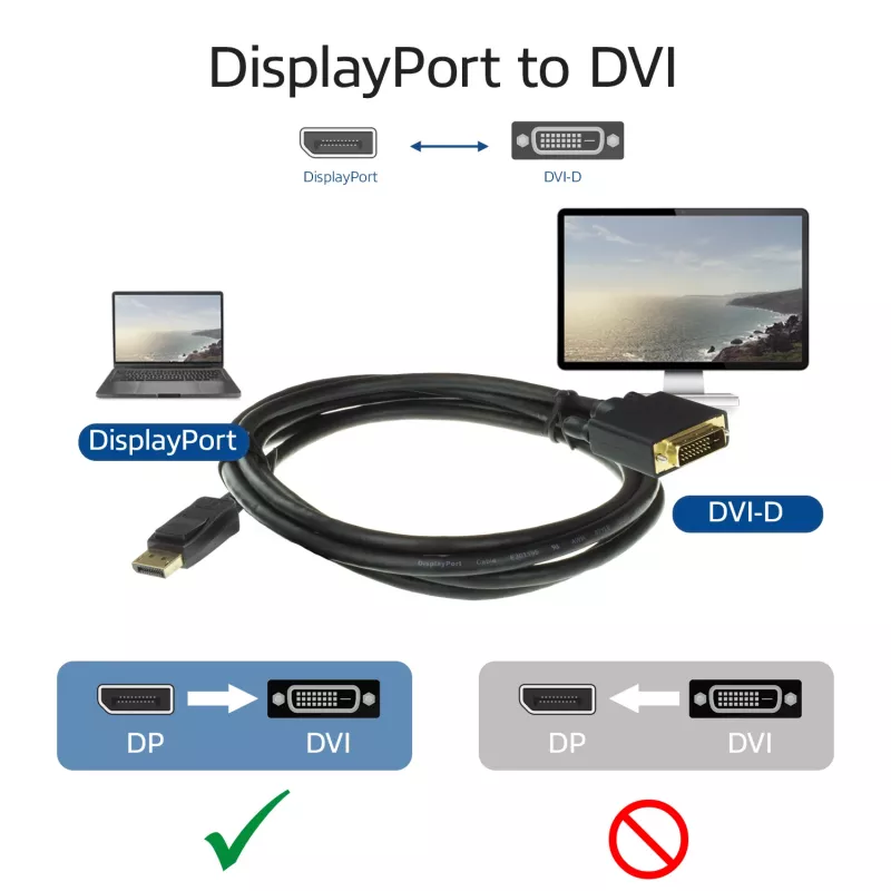 DisplayPort uz DVI adaptera kabelis ACT AC7505 1,8 m