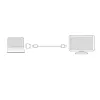 DVI-D vīr. uz HDMI A siev. adapteris ACT AC7565