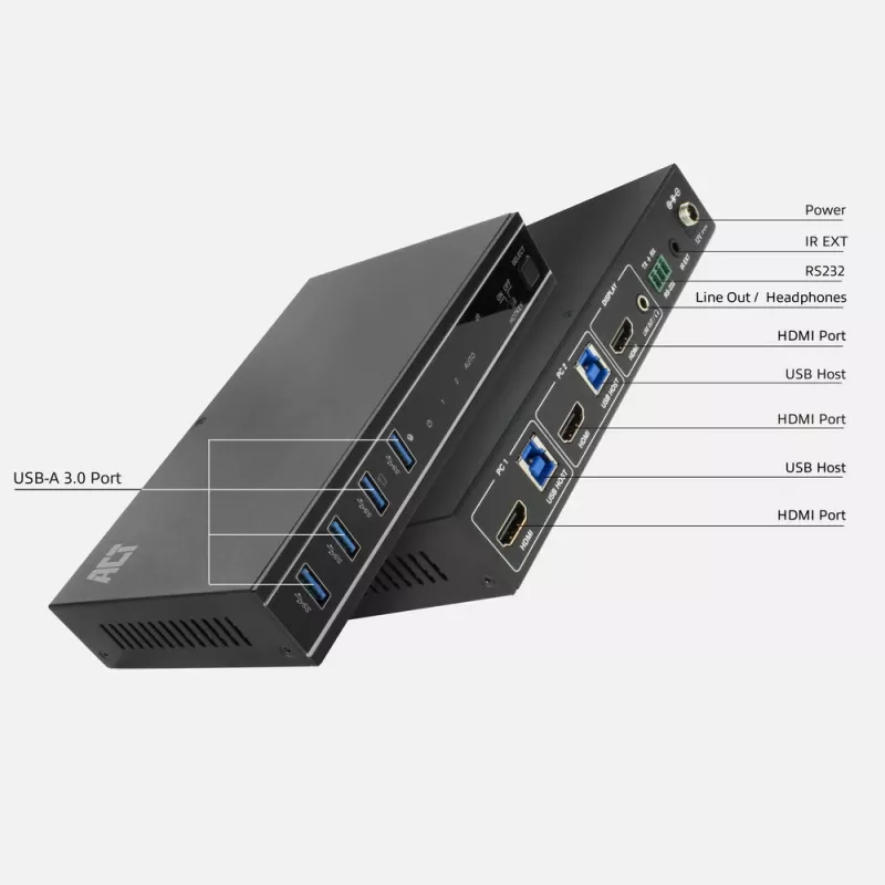 ACT 2-Port HDMI 4K@60Hz KVM slēdzis, USB 3.2 Gen1 (USB 3.0)