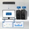 ACT 2-Port HDMI 4K@60Hz KVM slēdzis, USB 3.2 Gen1 (USB 3.0)