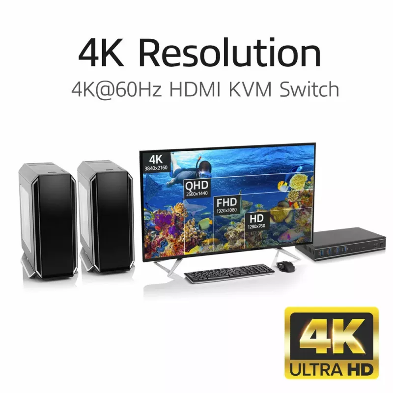 ACT 2-Port HDMI 4K@60Hz KVM slēdzis, USB 3.2 Gen1 (USB 3.0)