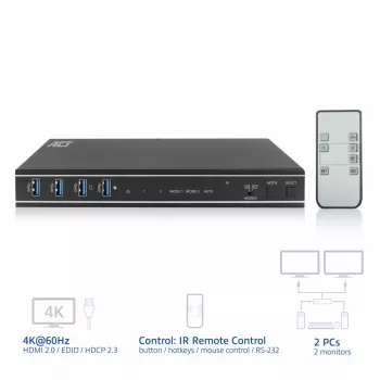 ACT 2-Portu Divu HDMI 4K@60Hz KVM slēdzis, USB 3.2 Gen1 (USB 3.0)