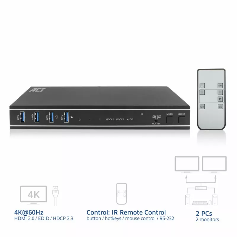 ACT 2-Portu Divu HDMI 4K@60Hz KVM slēdzis, USB 3.2 Gen1 (USB 3.0)