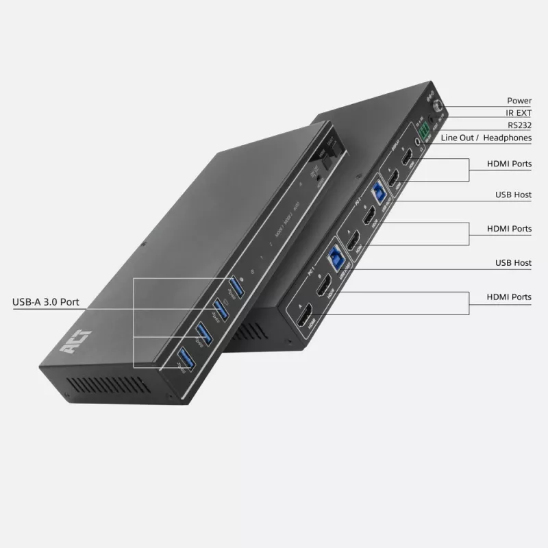 ACT 2-Portu Divu HDMI 4K@60Hz KVM slēdzis, USB 3.2 Gen1 (USB 3.0)