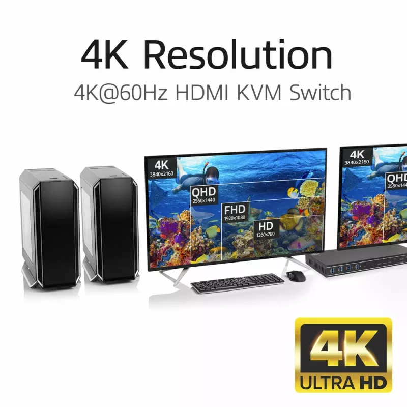 ACT 2-Portu Divu HDMI 4K@60Hz KVM slēdzis, USB 3.2 Gen1 (USB 3.0)
