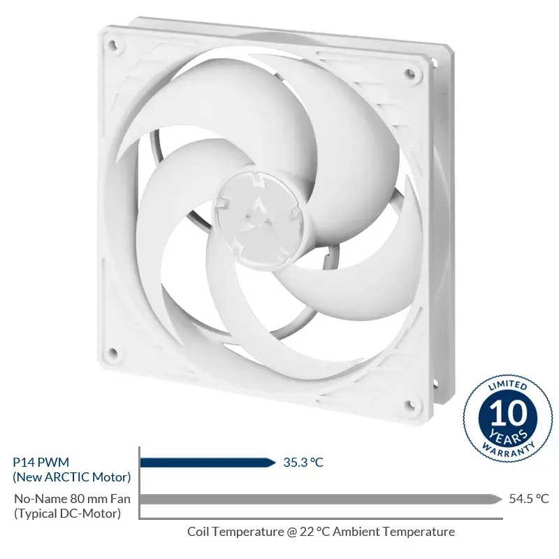 ARCTIC P14 PWM Spiedienam optimizēts 140 mm ventilators ar PWM