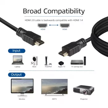 ACT 0.5 metru ātrgaitas kabelis v2.0 HDMI-A vīr. - HDMI-A vīr. (AWG30)