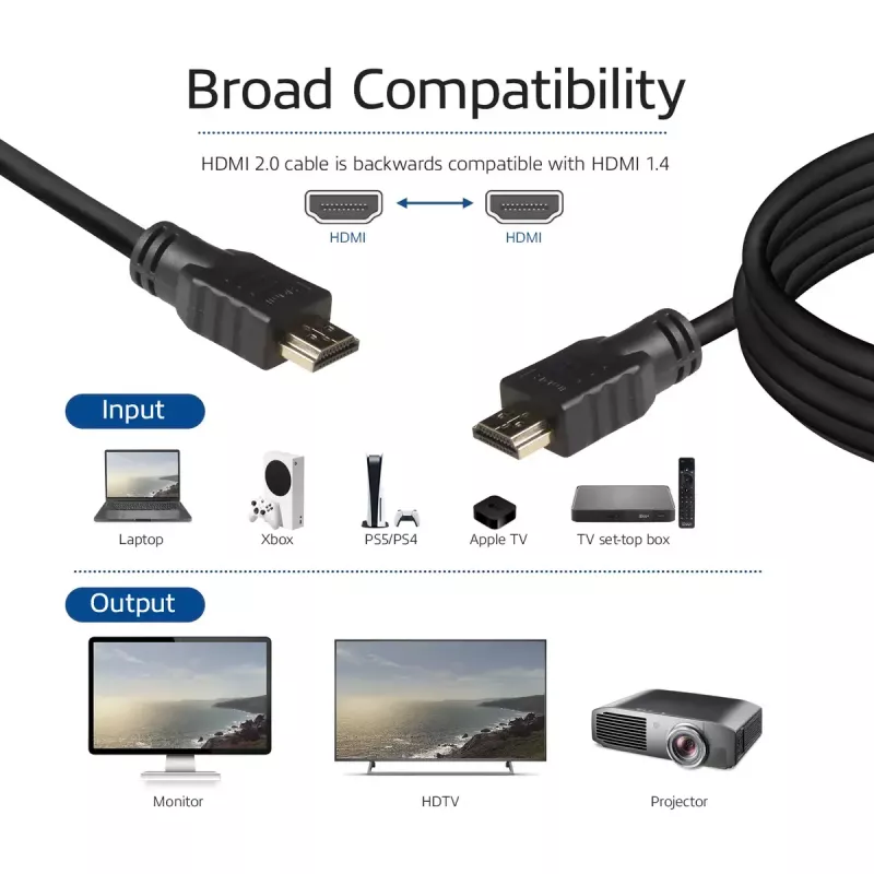 ACT 0.5 metru ātrgaitas kabelis v2.0 HDMI-A vīr. - HDMI-A vīr. (AWG30)