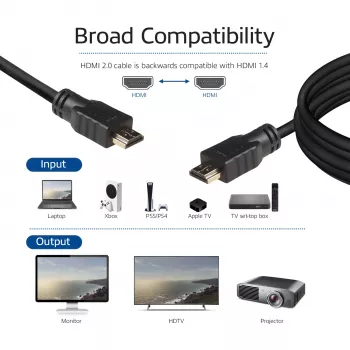 ACT 3 metru High Speed kabelis v2.0 HDMI-A vīr. - HDMI-A vīr. (AWG30)