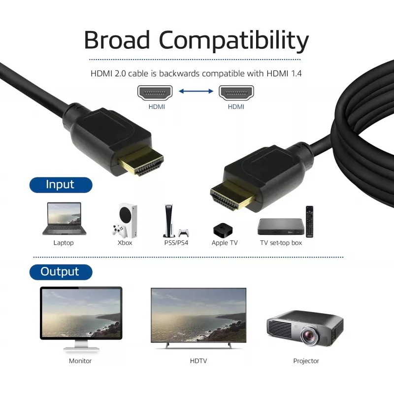 0,5 m ACT HDMI High Speed premium sertificēts kabelis v2.0 HDMI-A vīr. - HDMI-A vīr.