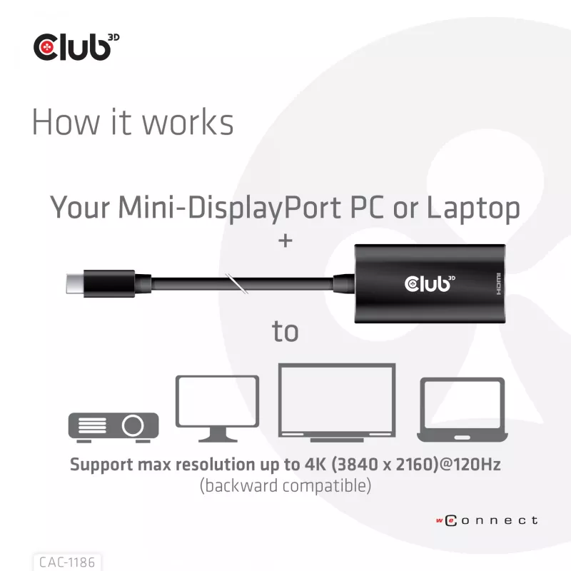 CLUB3D Mini DisplayPort 1.4 uz HDMI 4K120Hz ar DSC1.2 aktīvais adapteris M/F