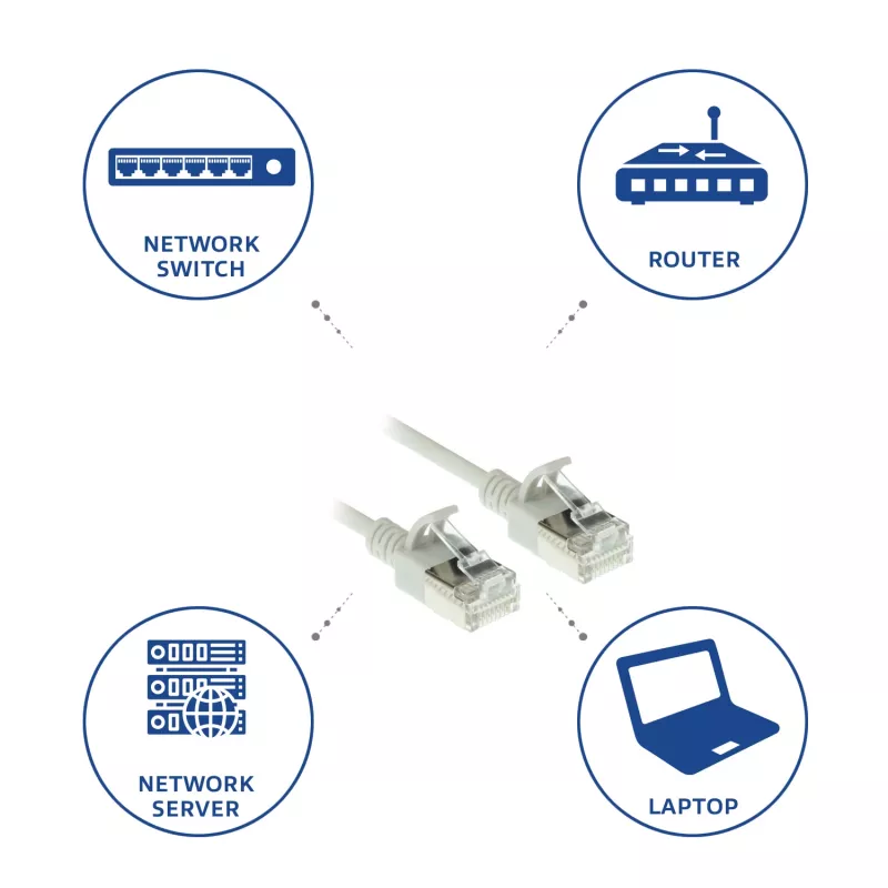 ACT pelēks 2 metru LSZH U/FTP CAT6A datacenter plāns komutācijas kabelis bez aizķeršanās ar RJ45 savienotājiem