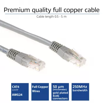 ACT pelēks 15 metru U/UTP CAT6 ielāpu vads ar RJ45 savienotājiem