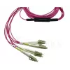 BlueOptics K2Q47A-BO InfiniBand optiskās šķiedras kabelis 15 m MPO 4x LC