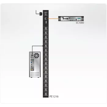 ATEN PE1216 strāvas sadales bloks (PDU) 16 maiņstrāvas kontaktligzdas Melns