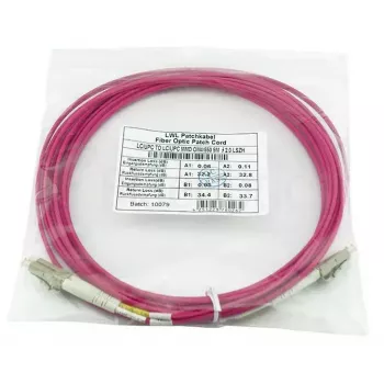 BlueOptics SFP3131FU7.5MK InfiniBand optiskās šķiedras kabelis 7,5 m LC OM4