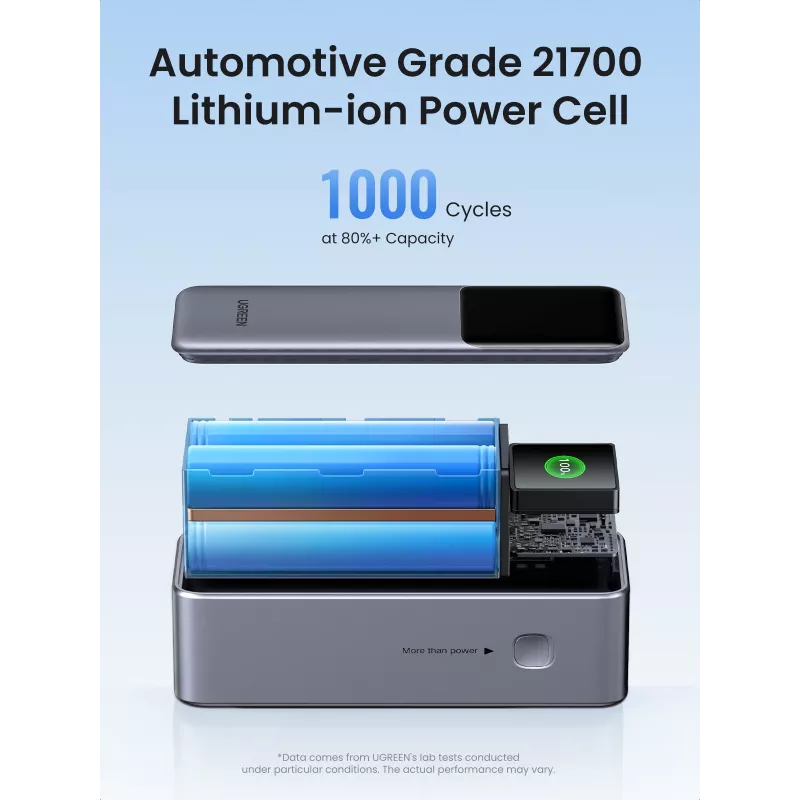 Ugreen 25000mAh 200W ātrās uzlādes ārējais akumulators pelēks
