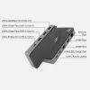 ACT USB-C 4K MST dokstacija 2 HDMI monitoriem, Ethernet, USB-C, 3x USB-A, PD caurlaide un 1 metru atvienojams savienojuma kabelis