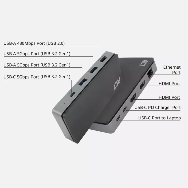 ACT USB-C 4K MST dokstacija 2 HDMI monitoriem, Ethernet, USB-C, 3x USB-A, PD caurlaide un 1 metru atvienojams savienojuma kabelis
