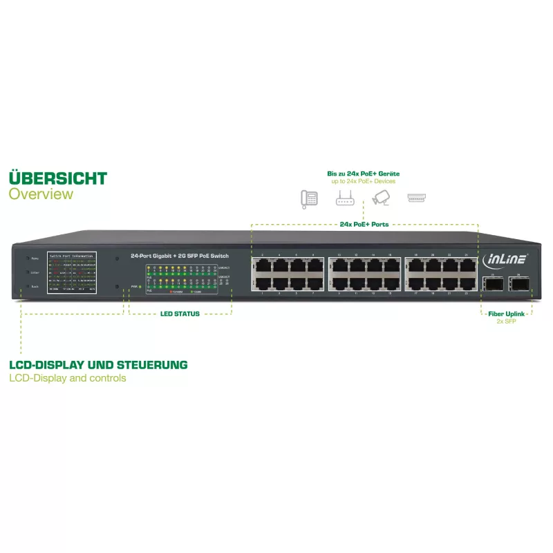 InLine PoE+ Gigabit tīkla slēdzis, 24 porti, 1 Gb/s, 2xSFP, 19 inch 1U (iekļauti kronšteini)
