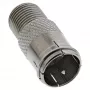 InLine Adapter F-Quick tēviņš SAT uz F mātīte SAT 69923