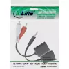 InLine RCA Audio over LAN / Ethernet / RJ45 kabelis, maks. 50 m komplekts