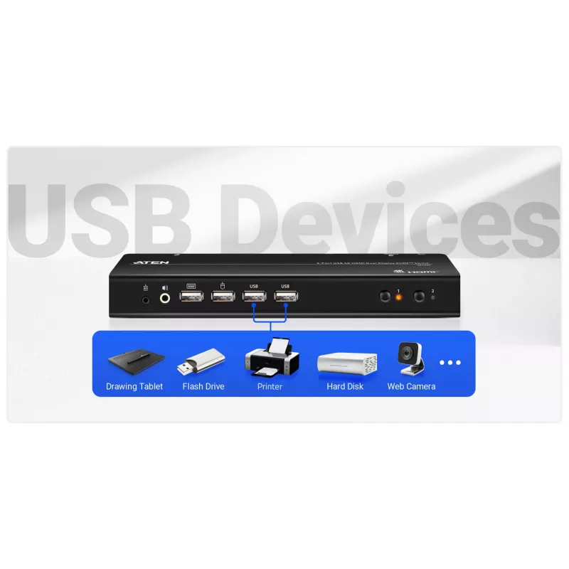 ATEN 2‑portu USB 4K HDMI divu displeju KVMP slēdzis (iekļauti kabeļi)